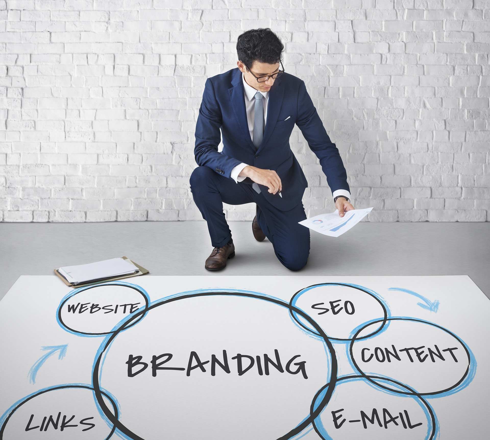 digital marketing brand