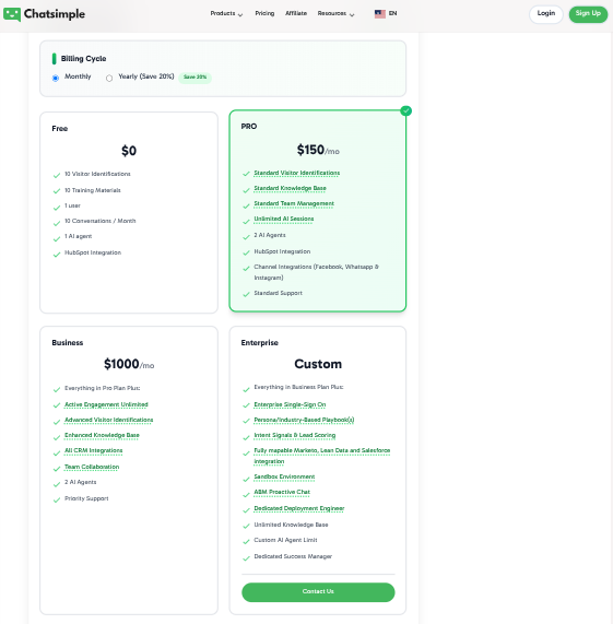 Chatsimpe - pricing plans