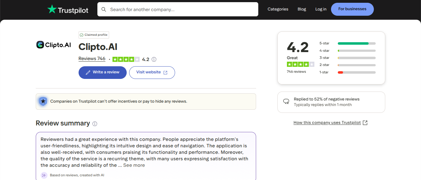 Clipto AI ---- Trustpilot reviews