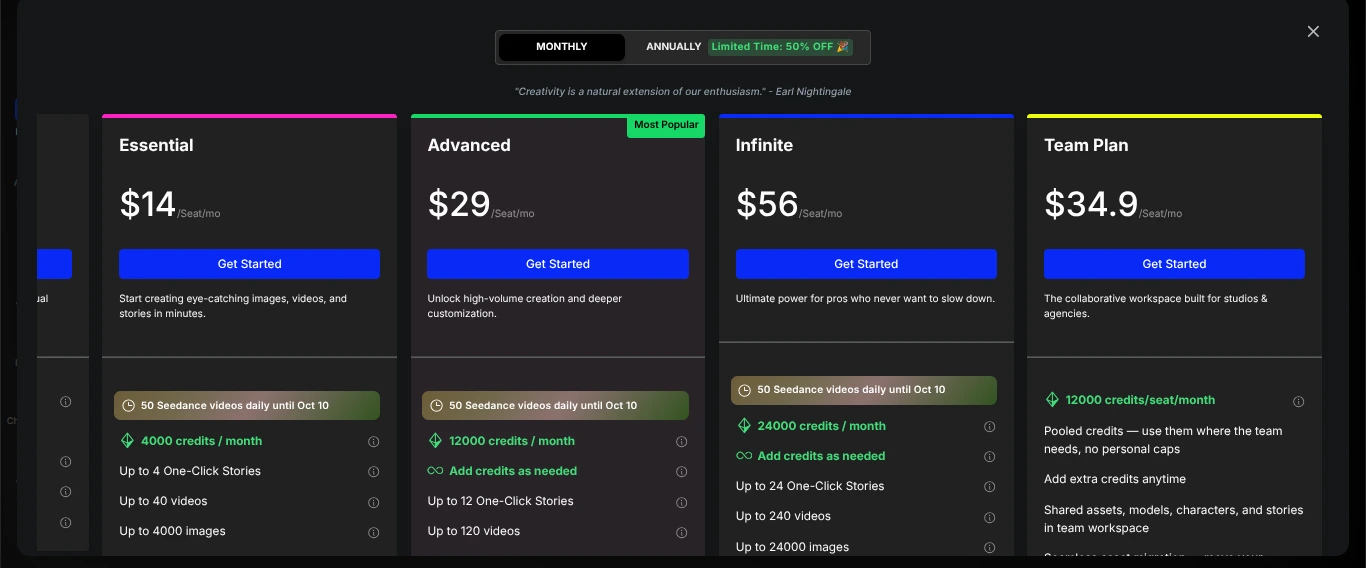 OpenArt AI pricing